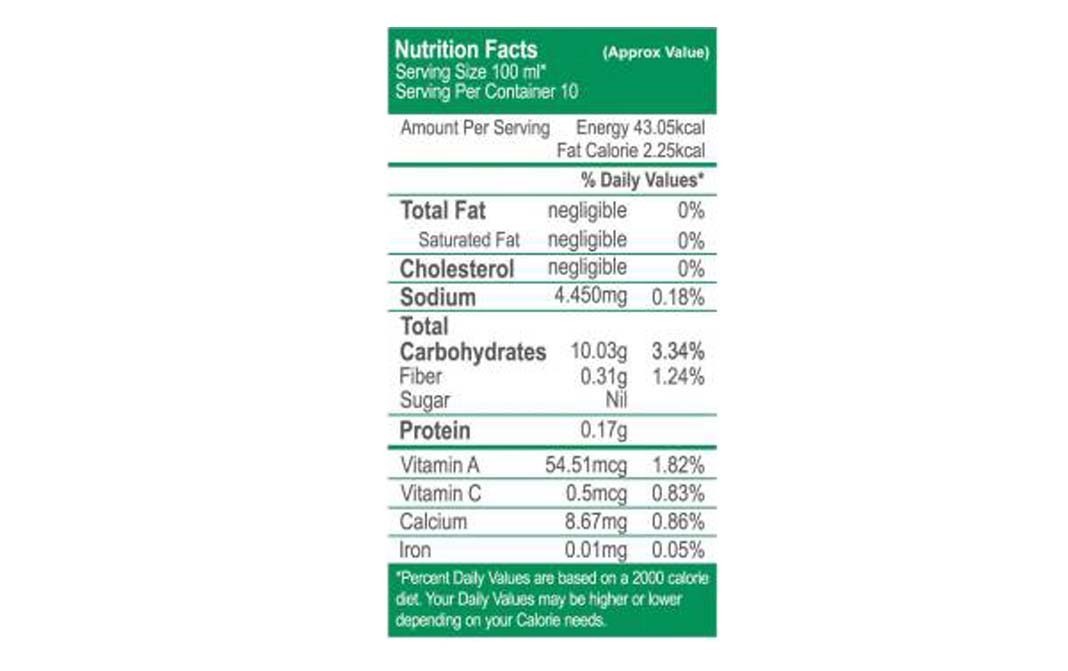 Priyagold Fresh Gold Fit Apple Juice   Tetra Pack  1 litre